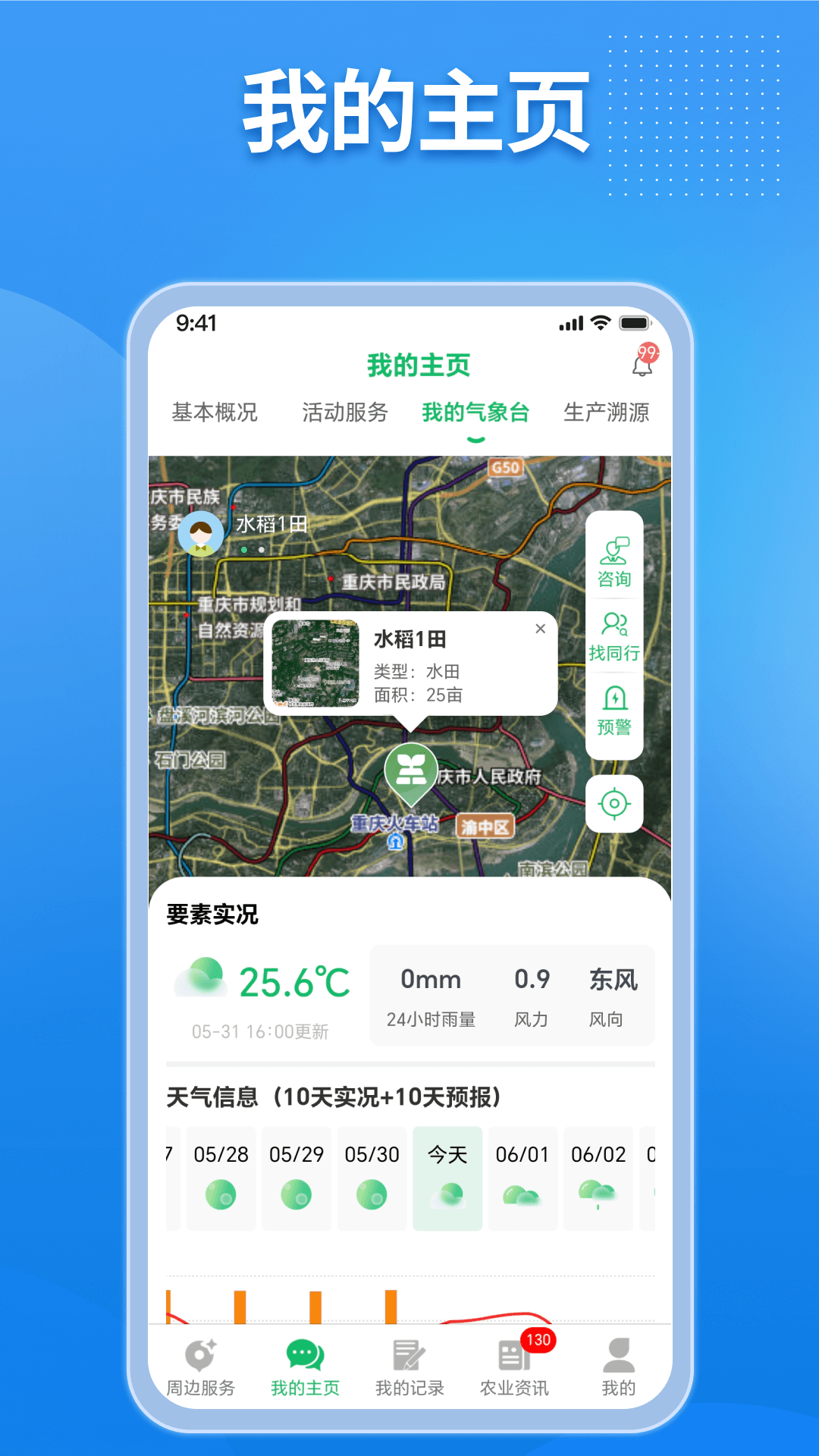 农业天气通