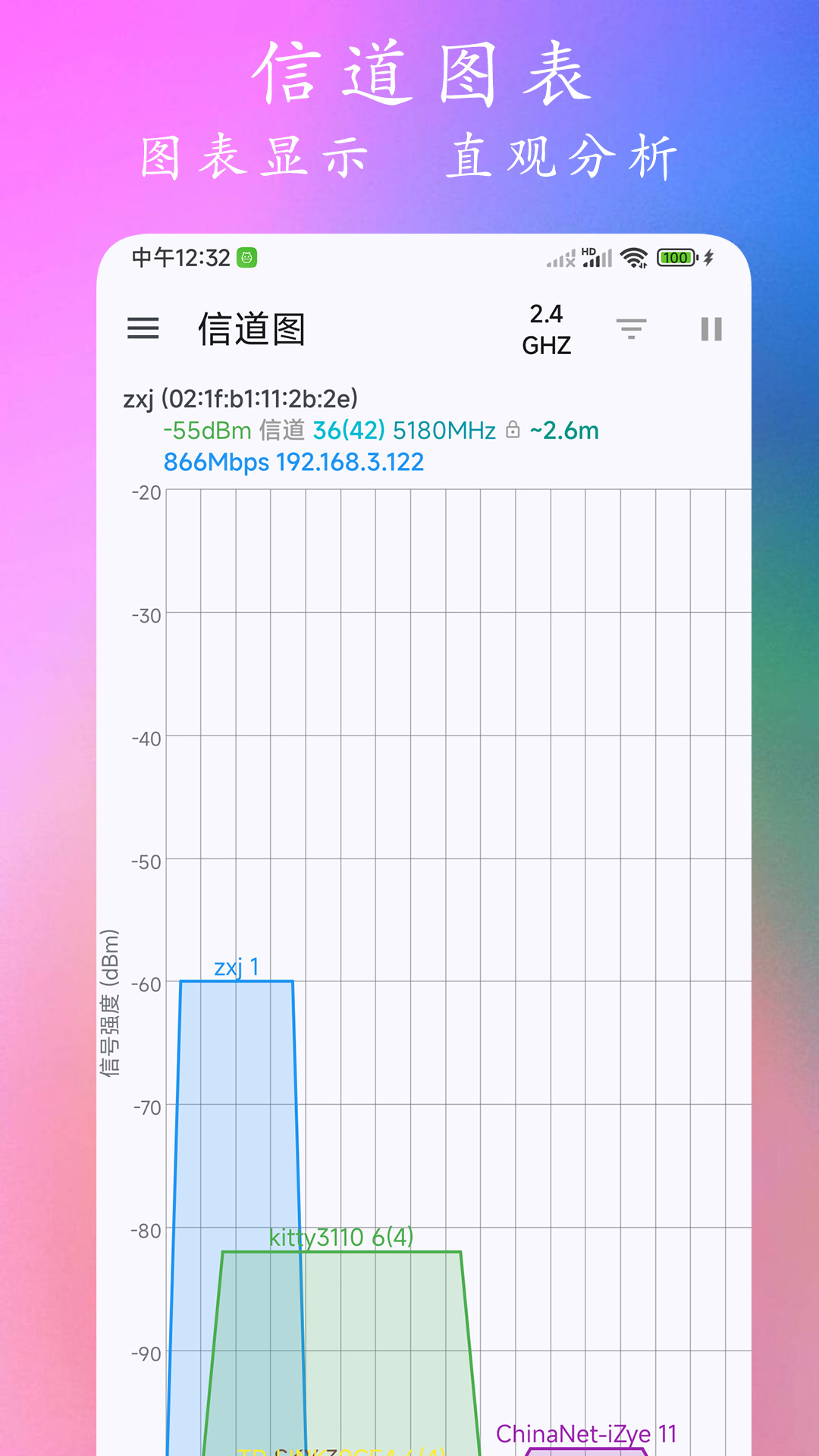 WiFi分析仪