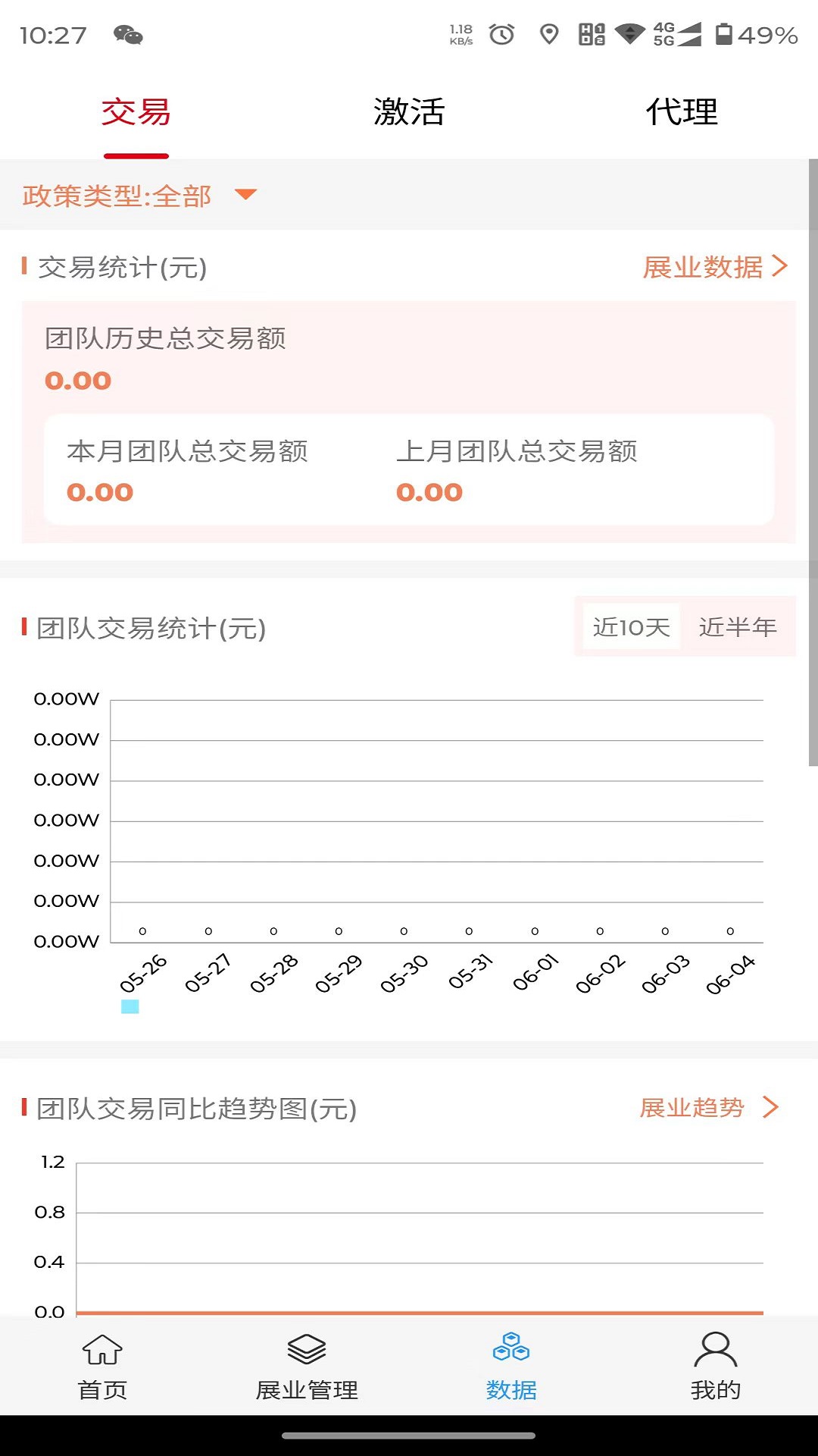 展业宝