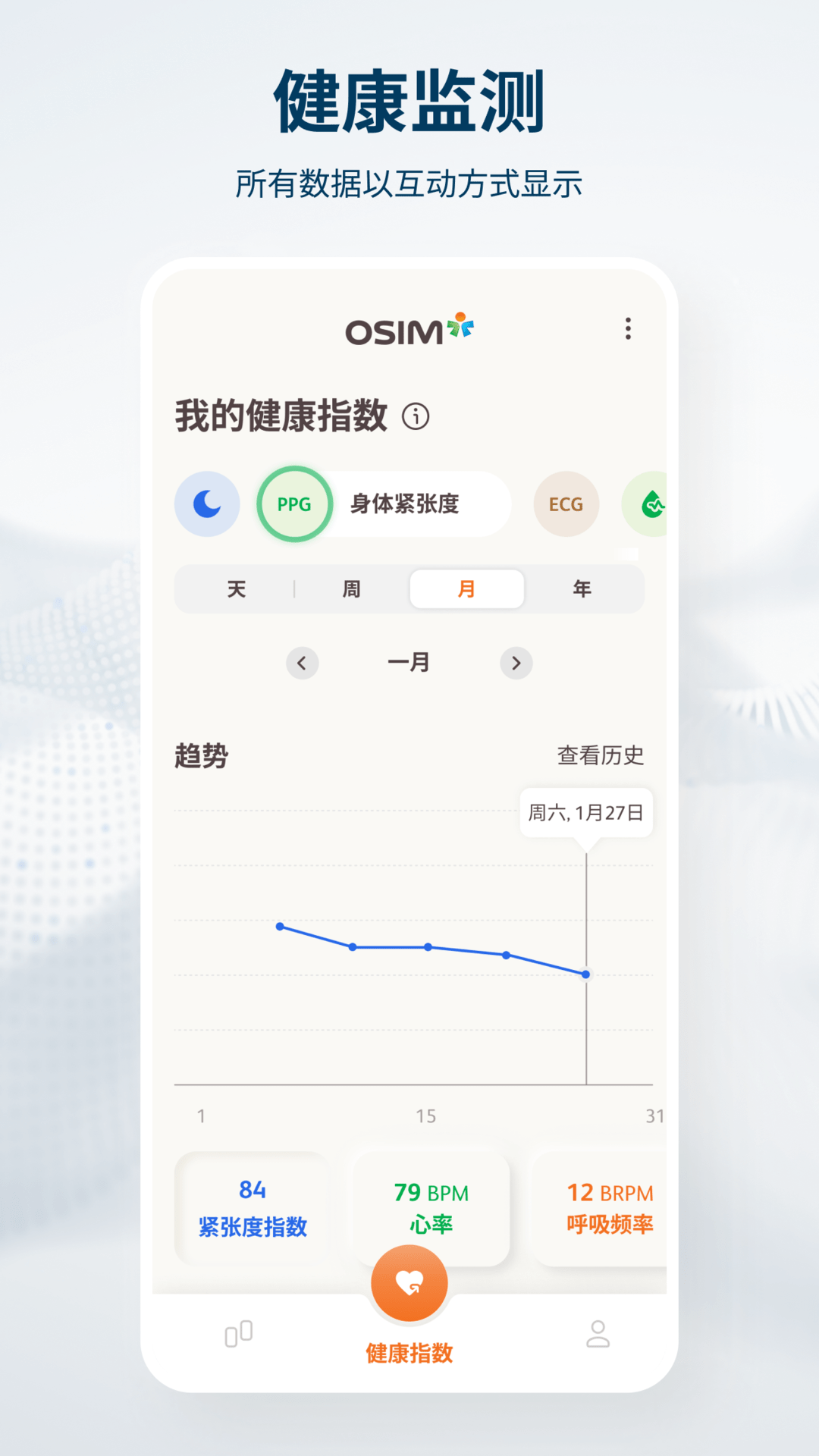 OSIM