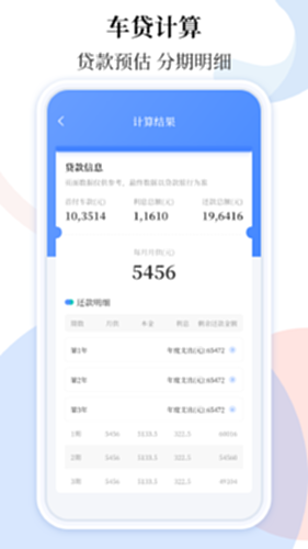车贷在线截图1