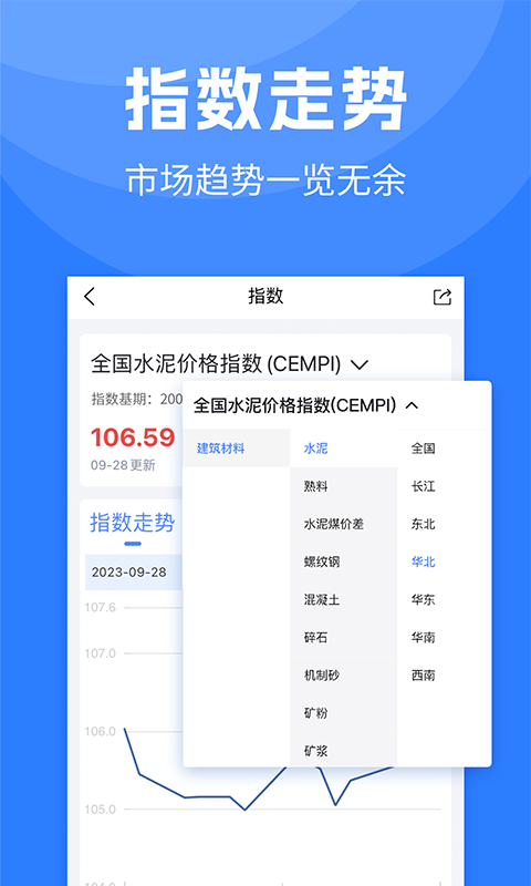 水泥指数截图