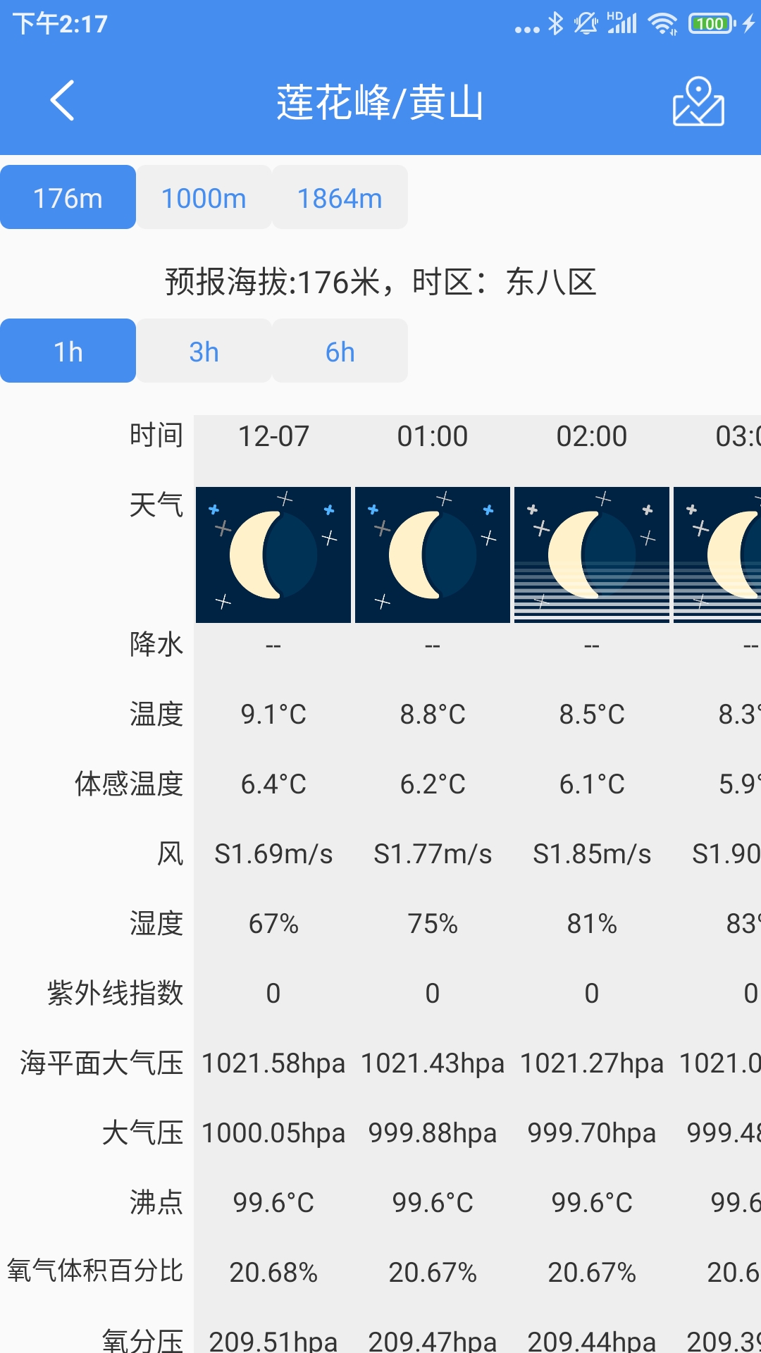 气象计算