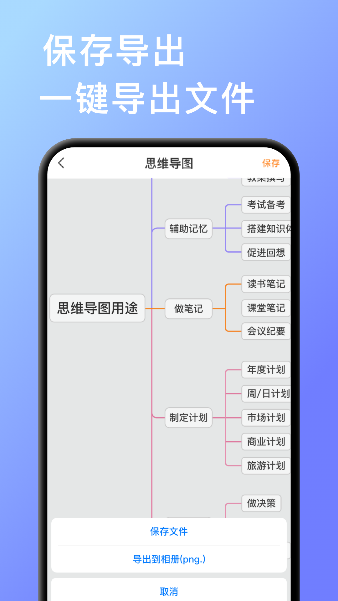 思维导图截图