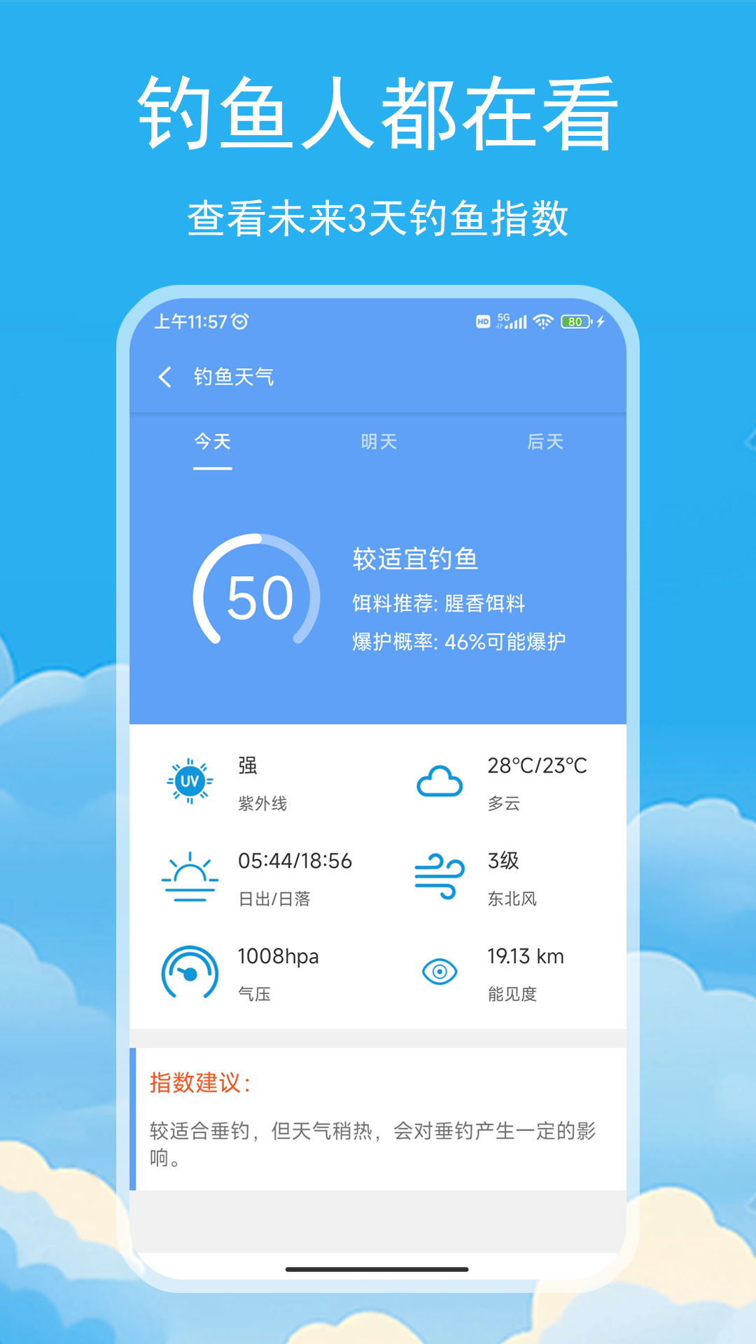 松鼠天气