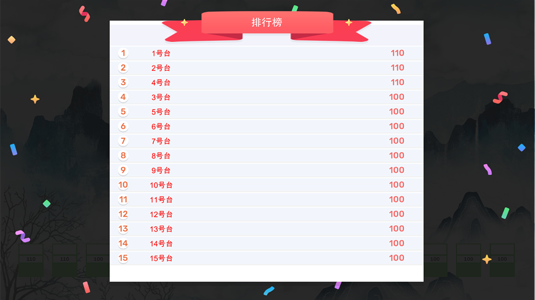 头脑无敌