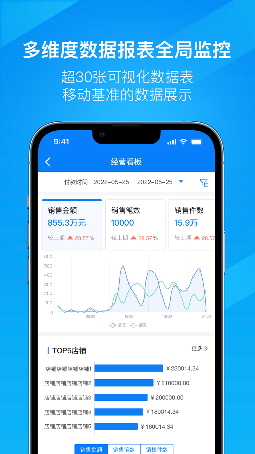万里牛