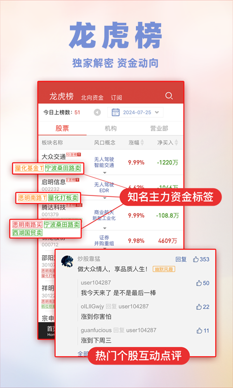 开盘啦