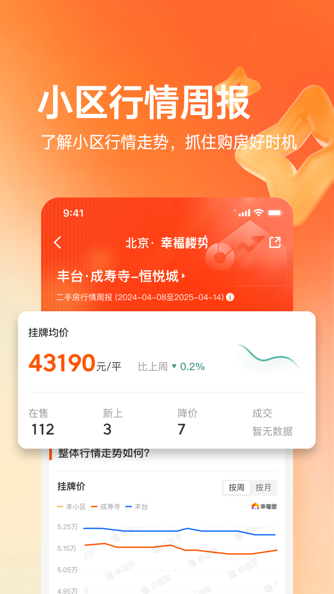 幸福里