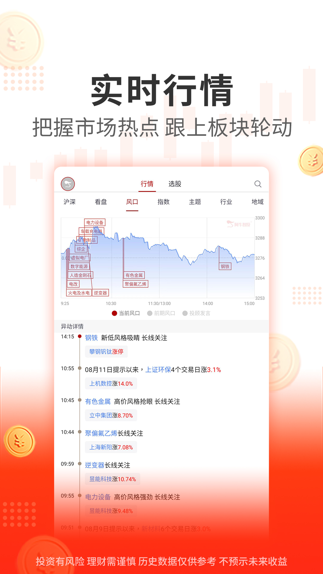 阿牛智投