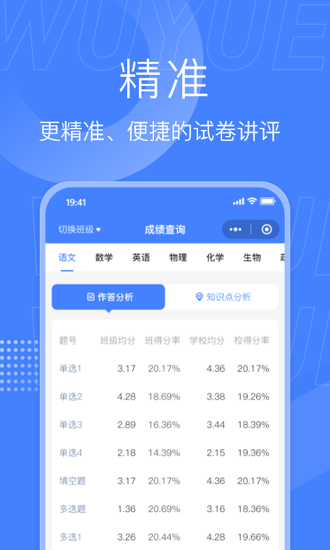 五岳联考阅卷平台