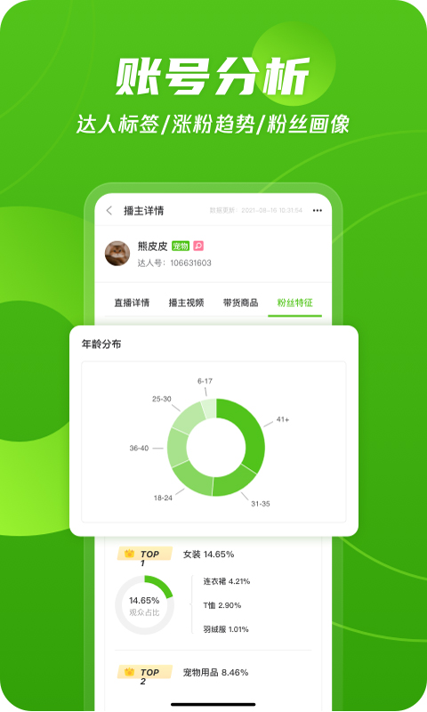 飞瓜数据平台