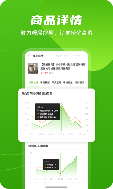 飞瓜数据平台