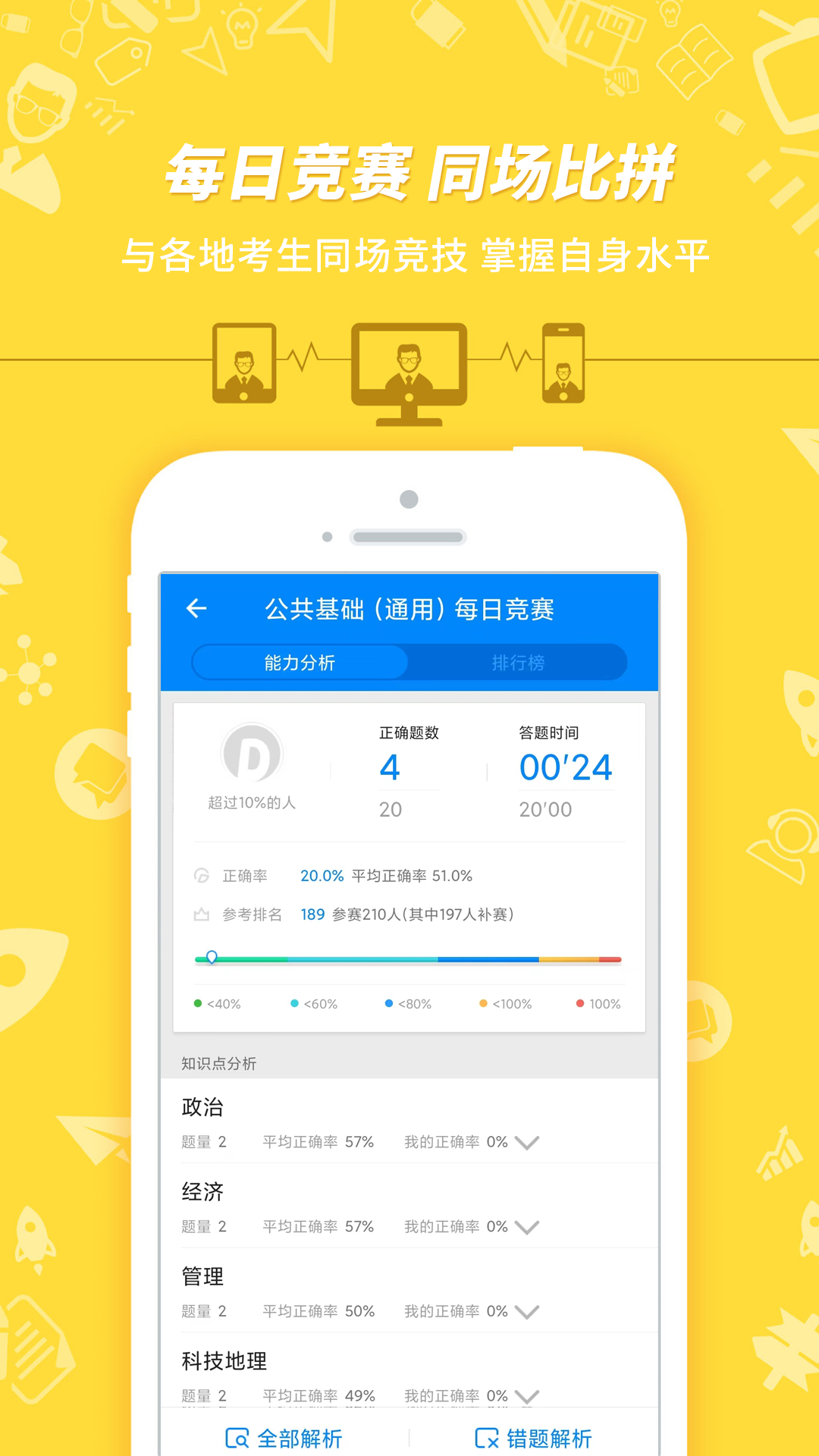 101贝考事业