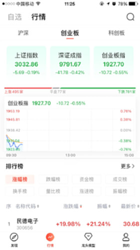 天相股多多电脑版截图1