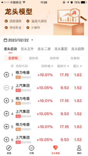 天相股多多电脑版截图2