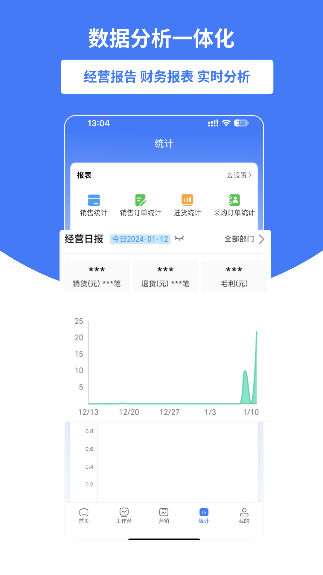 好业财
