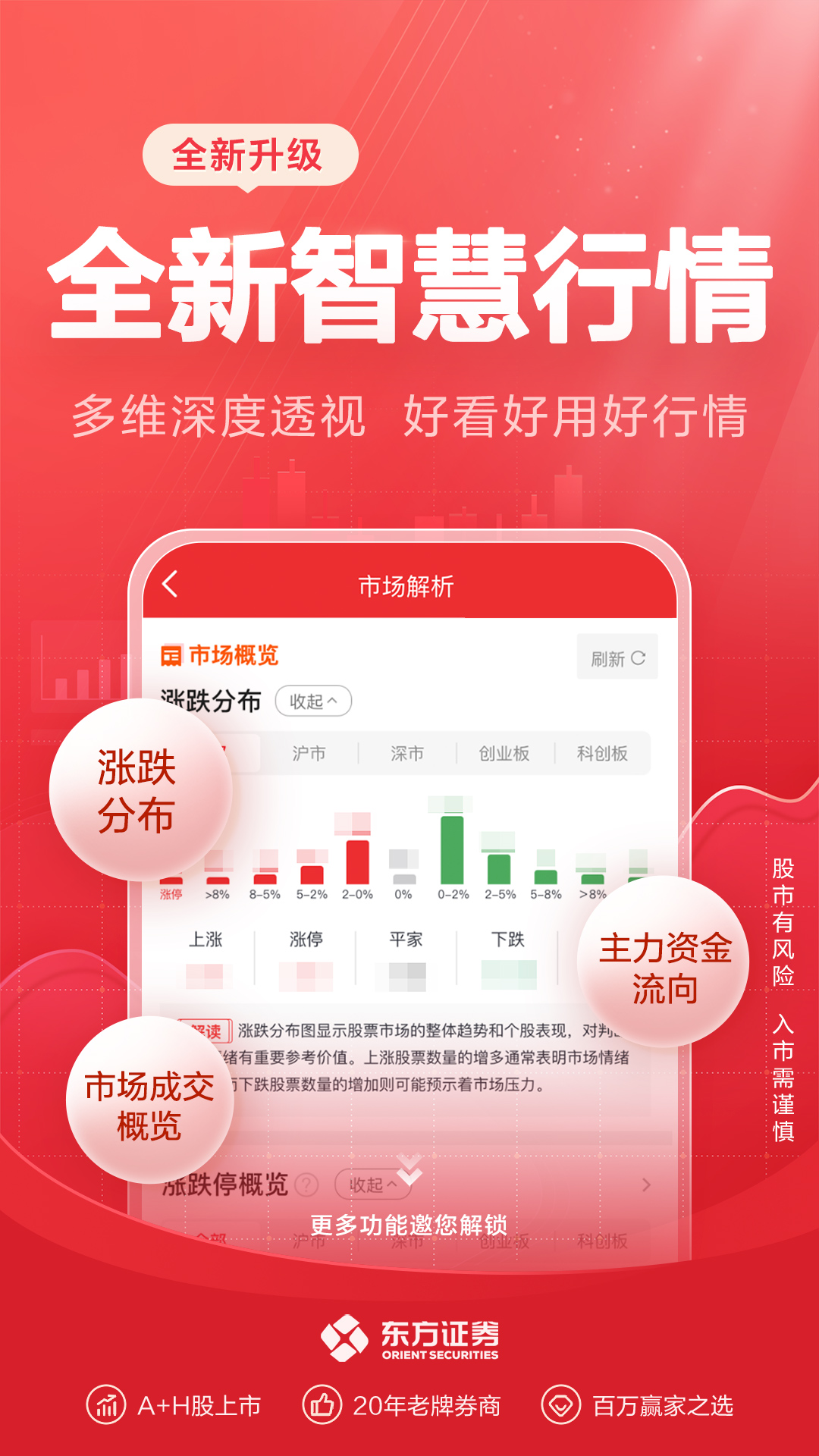 东方赢家