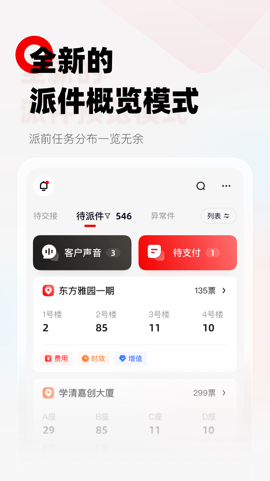 顺丰小哥