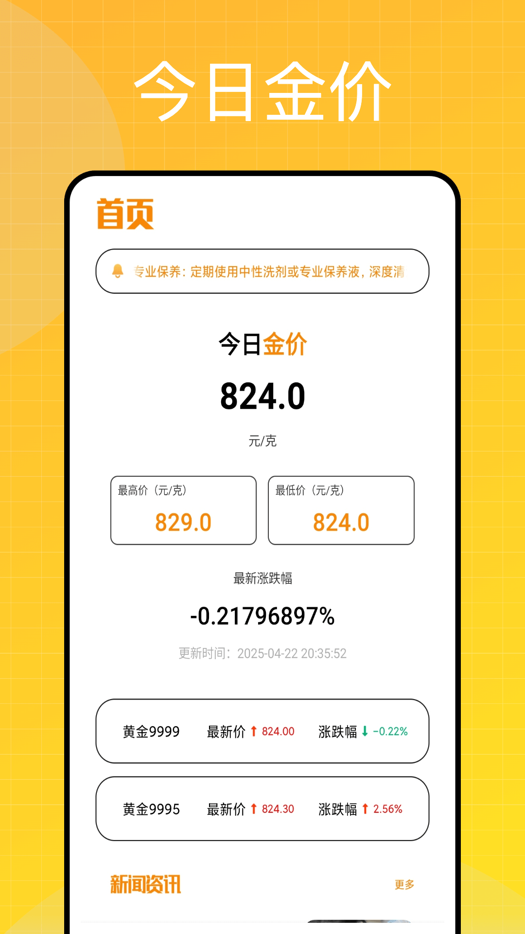 融金通金价