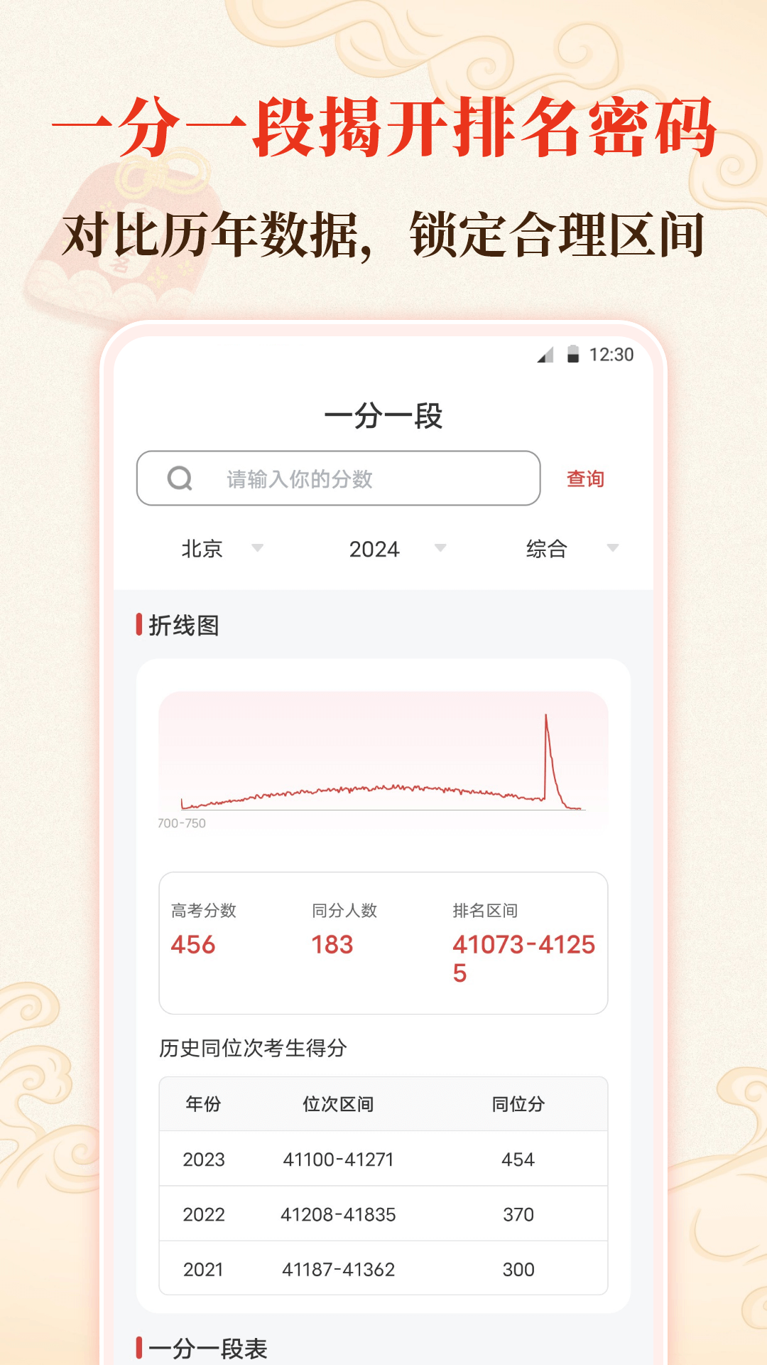 阳光高考网