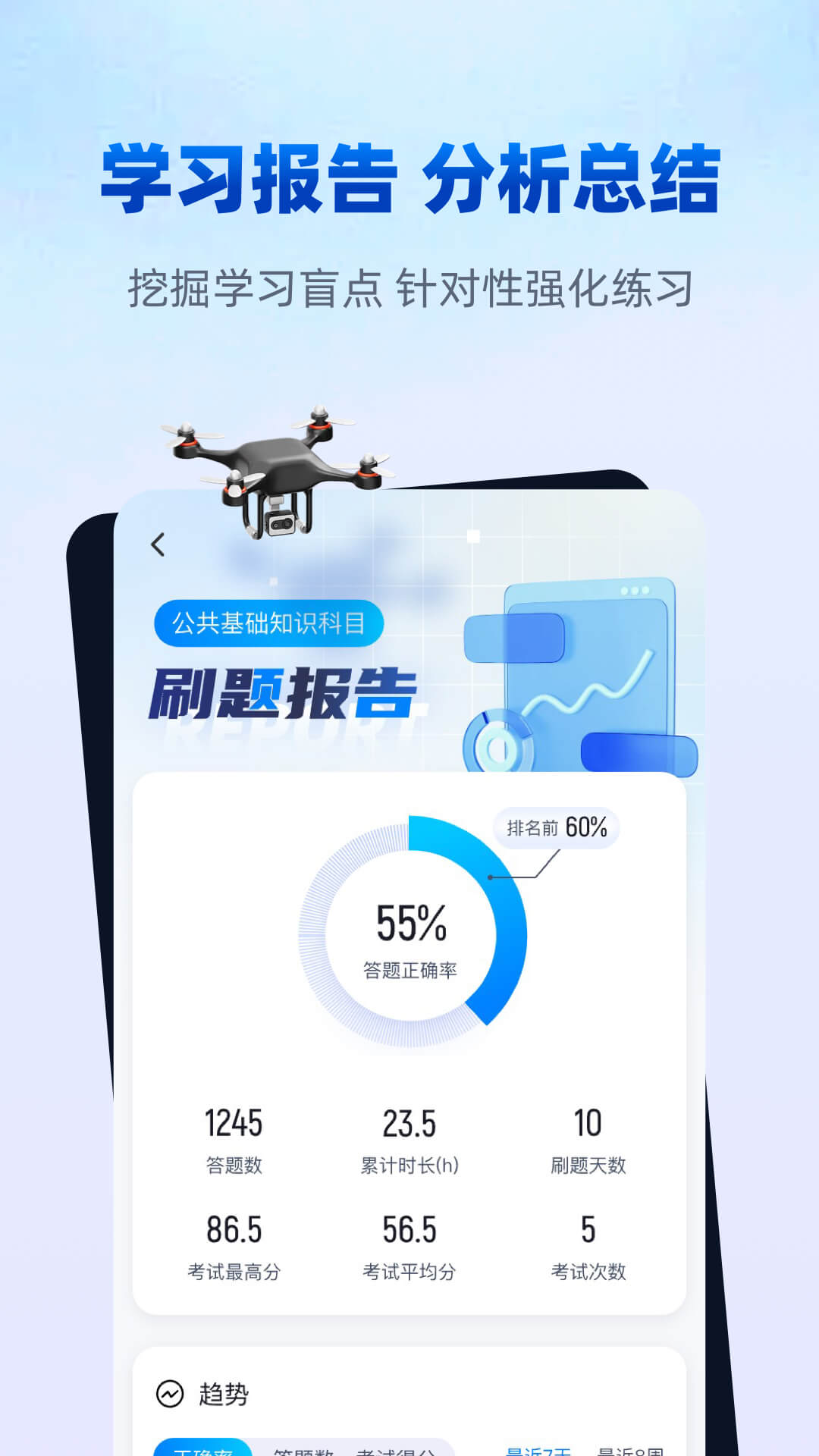 无人机驾驶员考试聚题库
