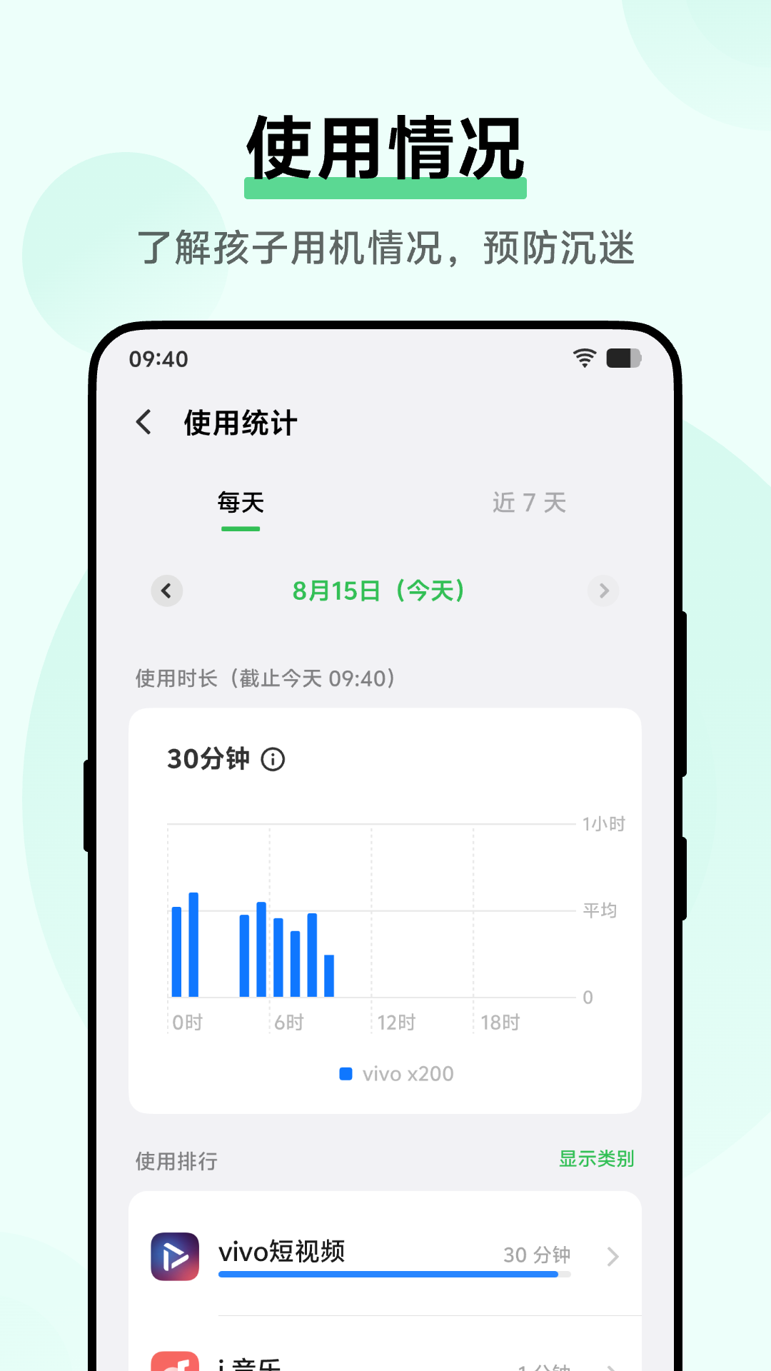 孩子守护