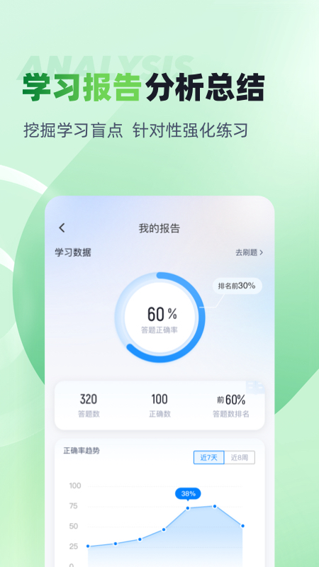 食品安全管理师考试聚题库