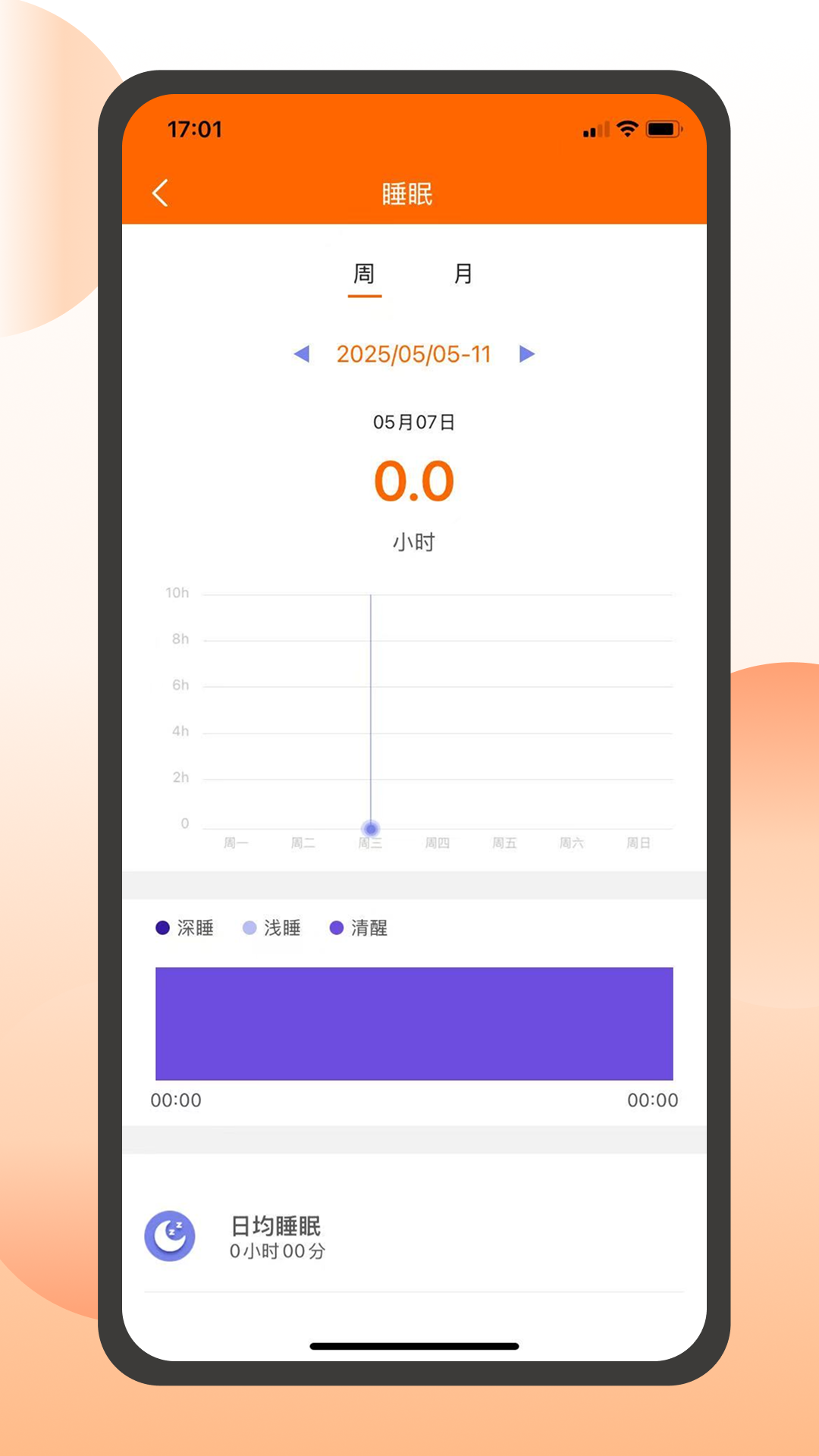 QXFit