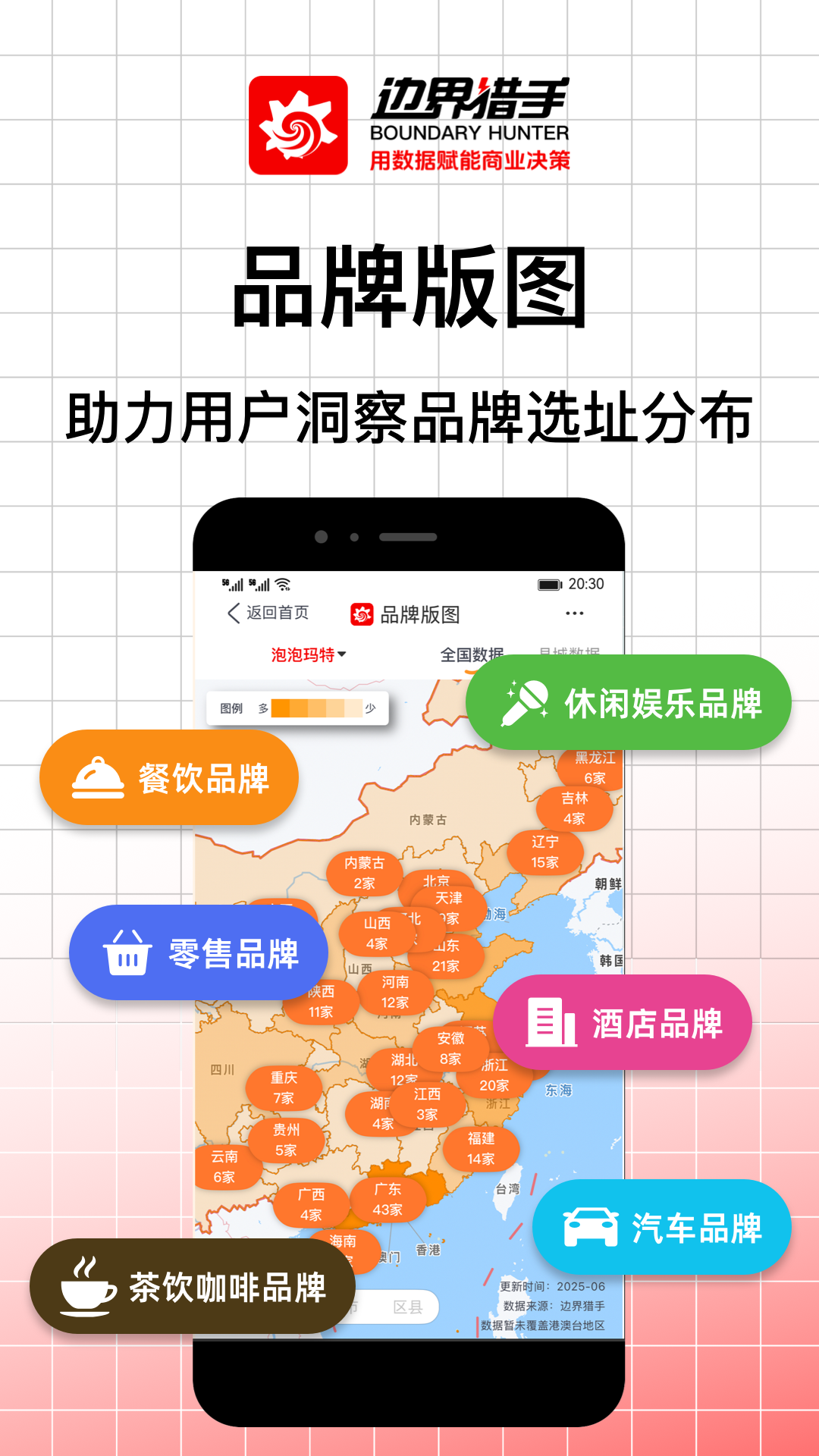 边界调研