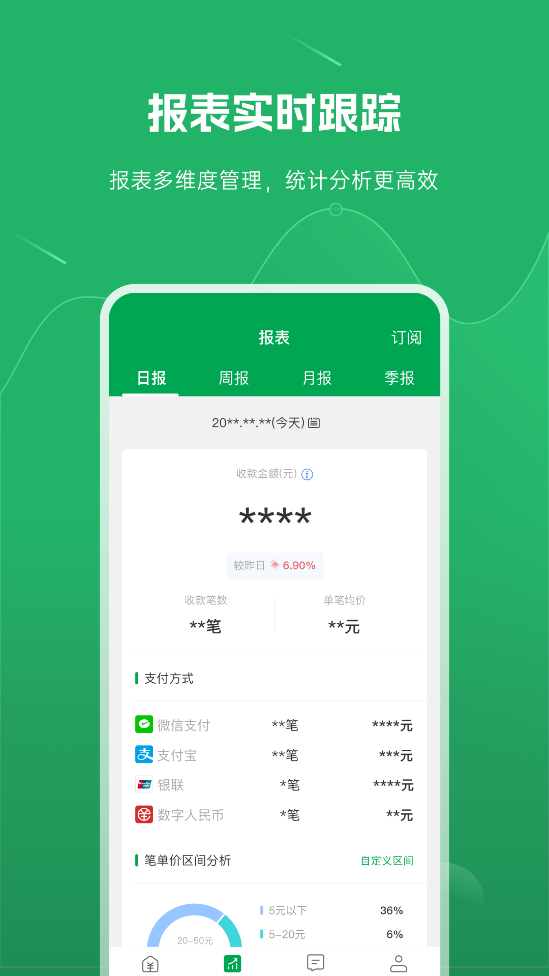 福建农信商户版