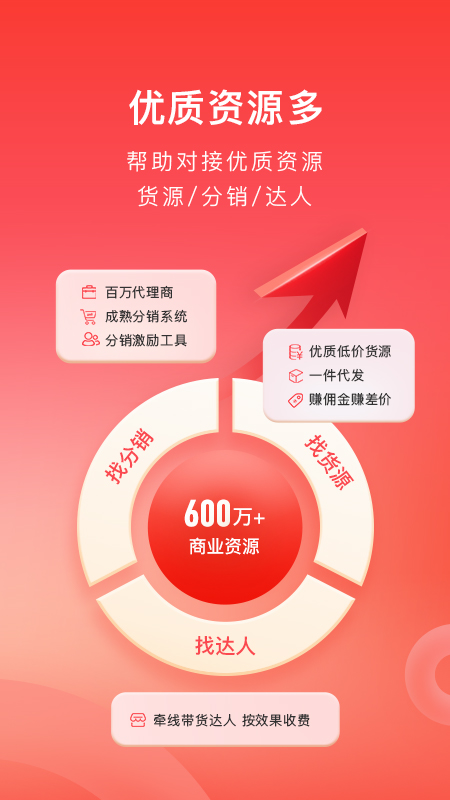 有赞微商城电脑版截图