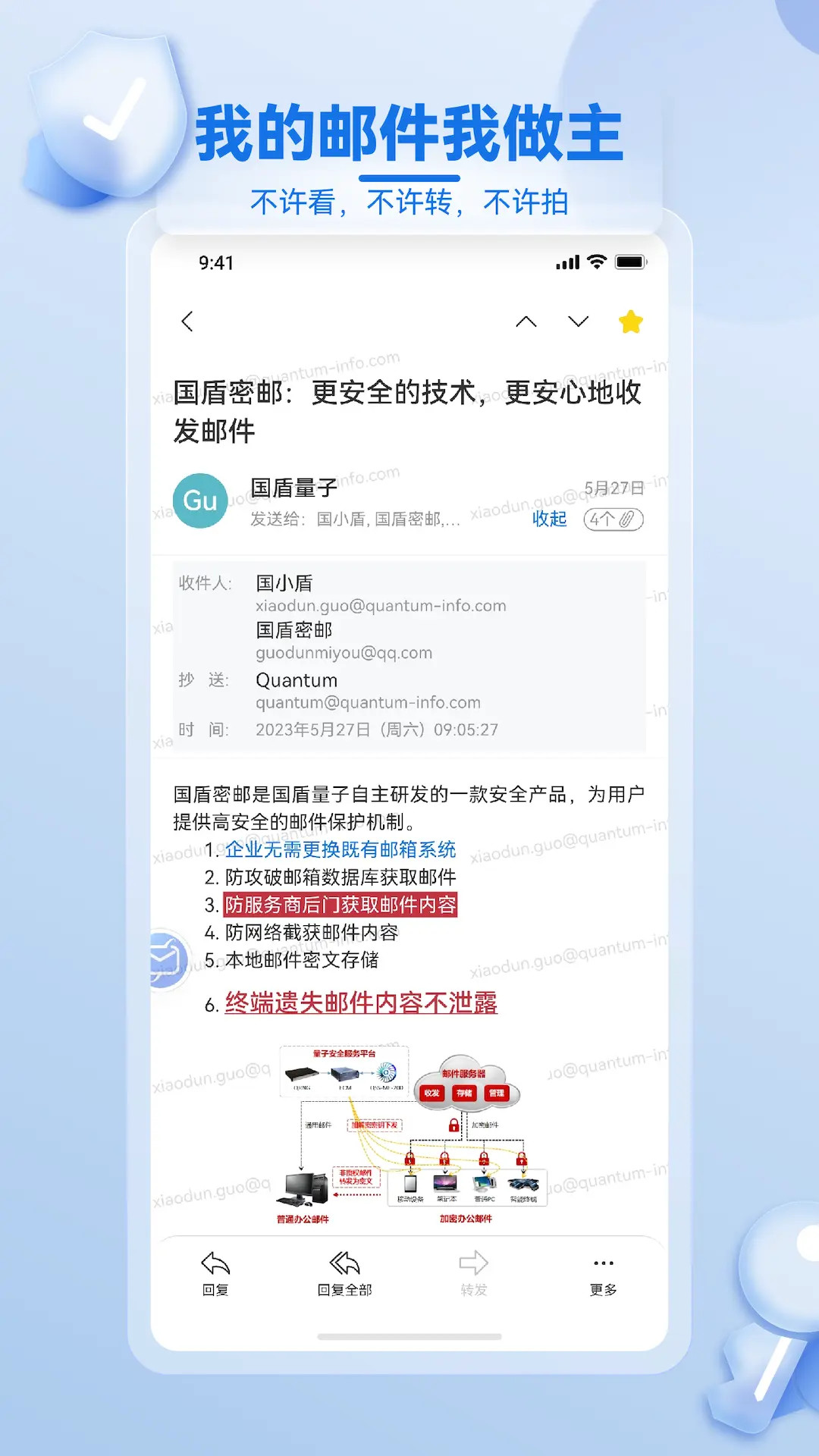国盾密邮电脑版截图