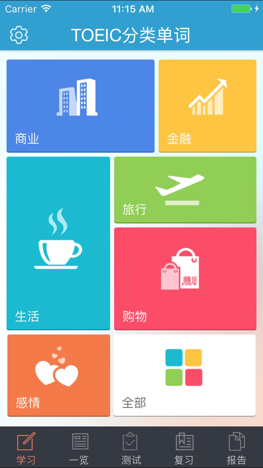 TOEIC分类单词