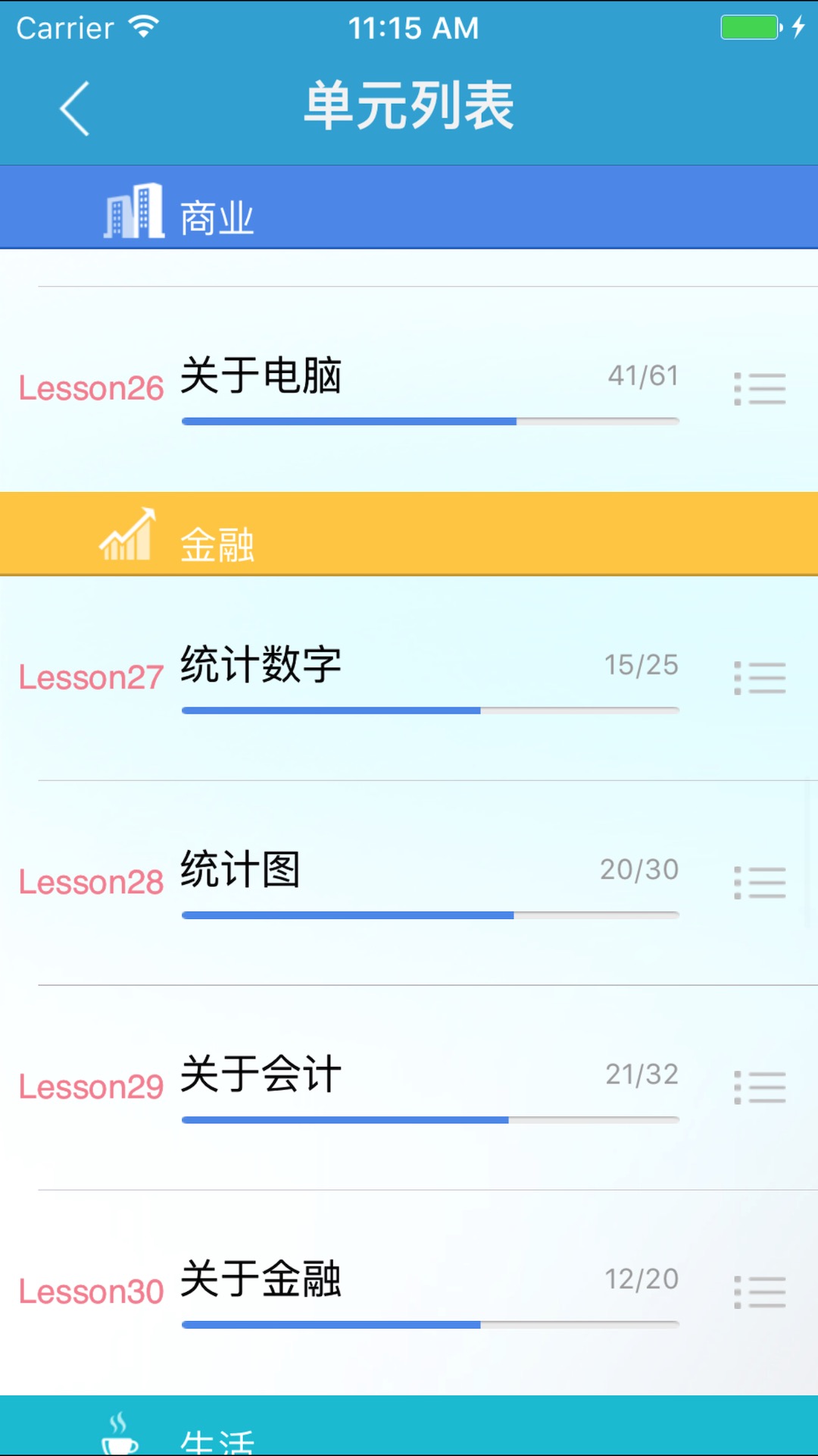 TOEIC分类单词
