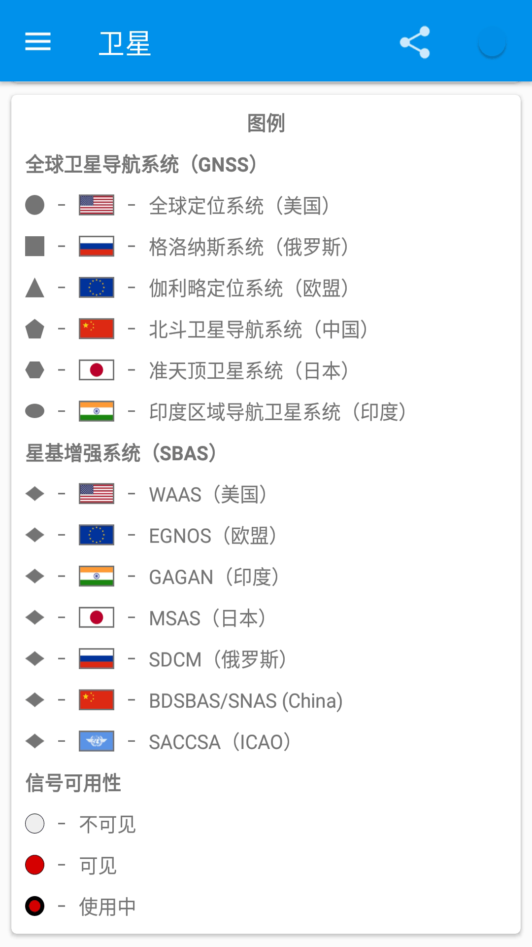 北方卫星导航地图