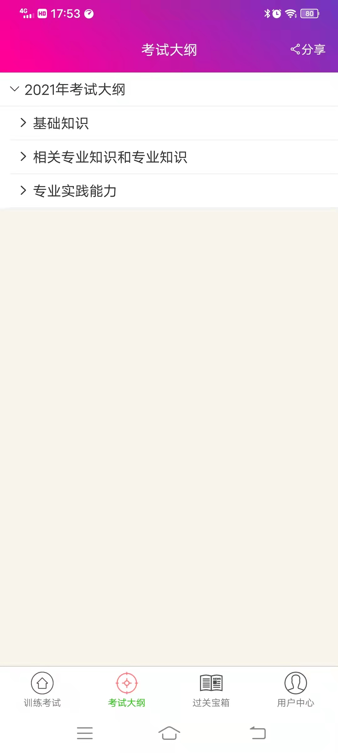 整形外科学主治医师