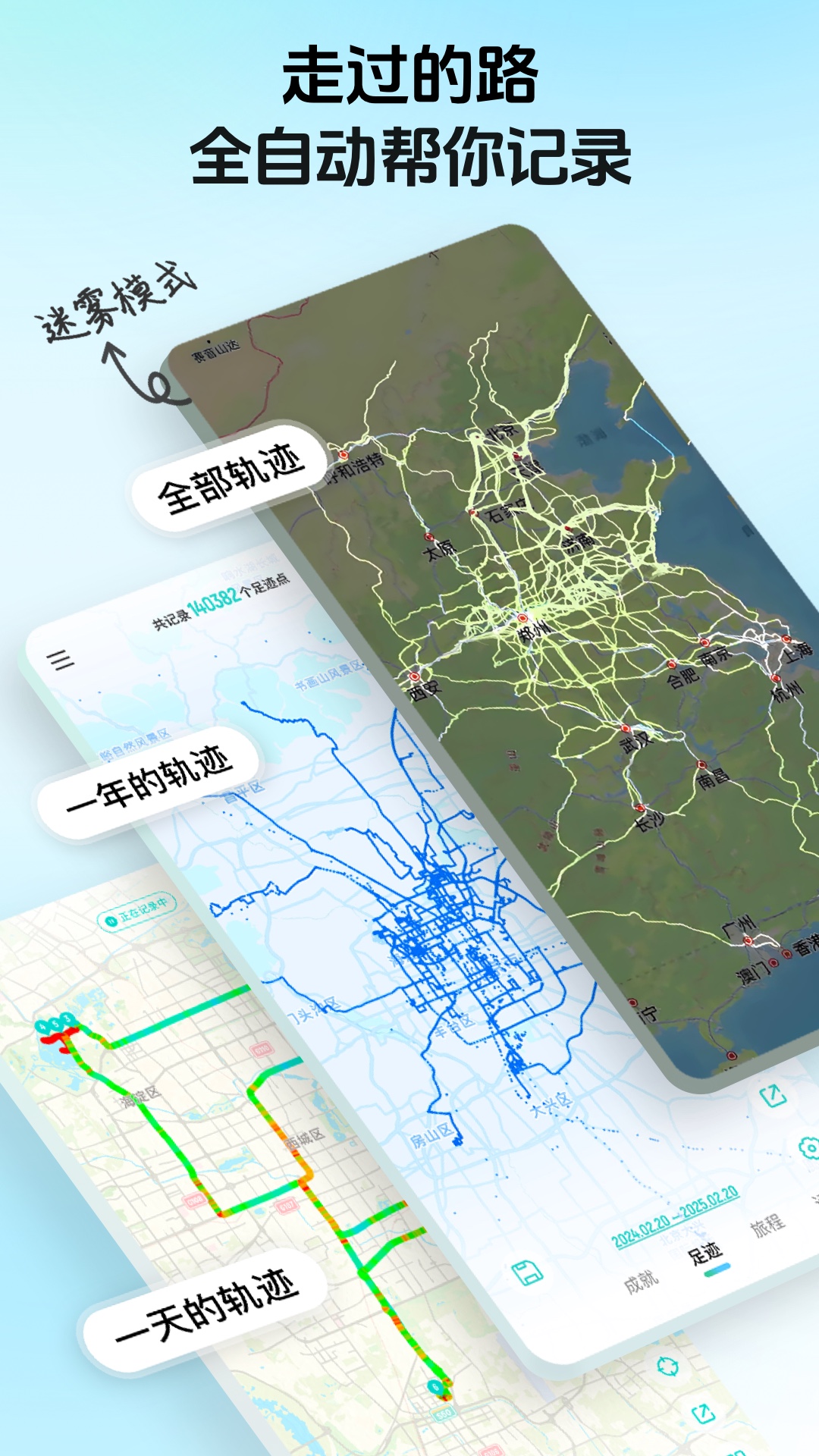 灵敢足迹
