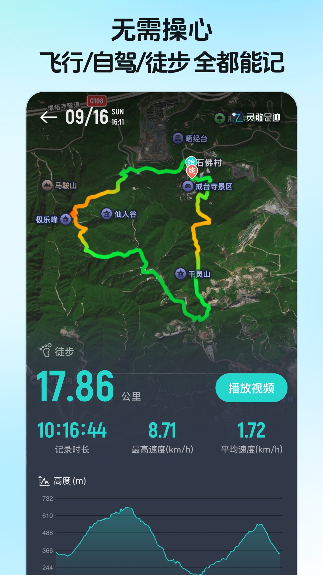 灵敢足迹