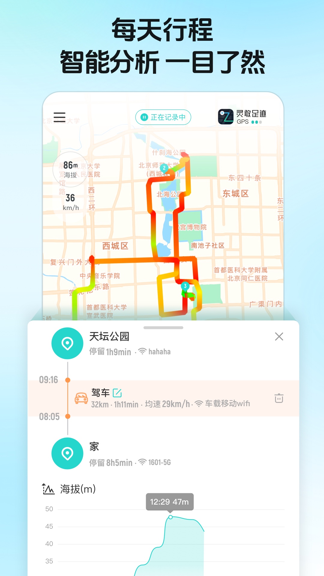 灵敢足迹