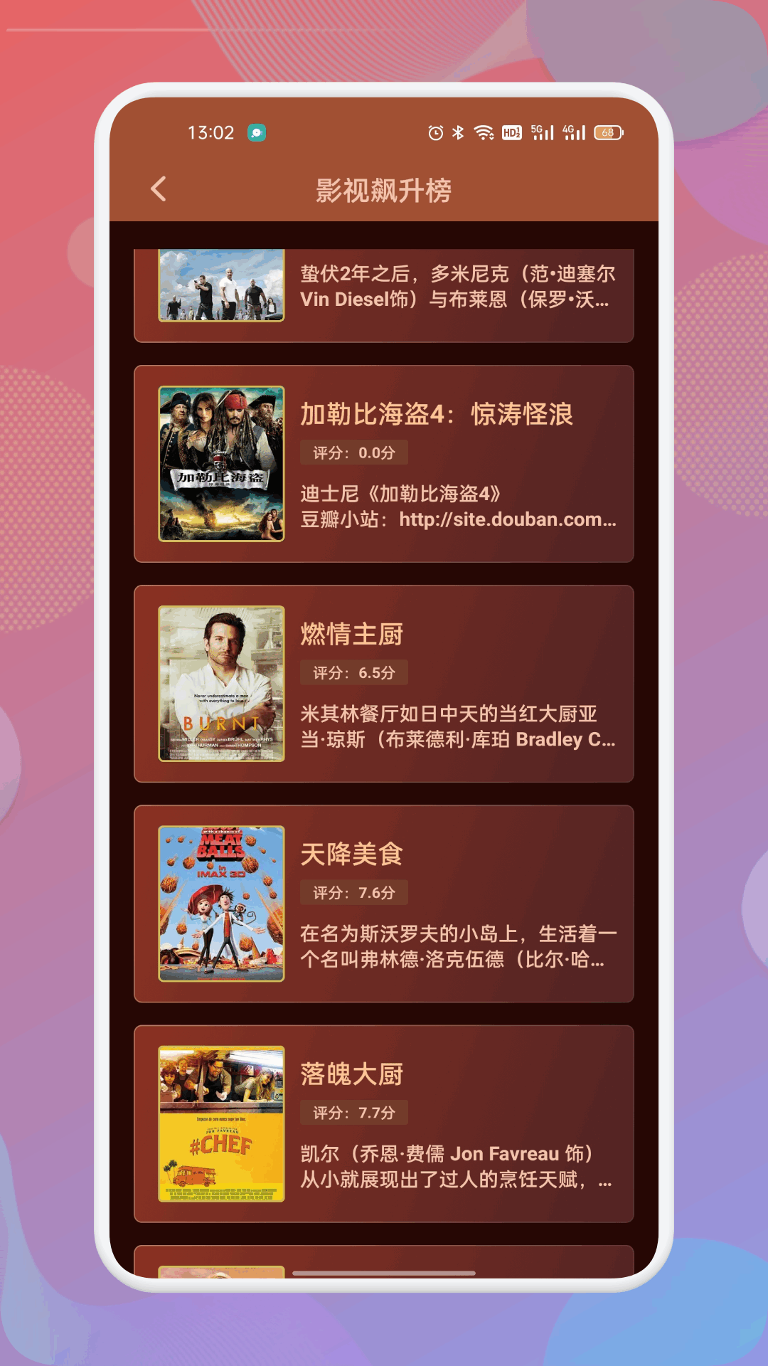 南瓜影视大全