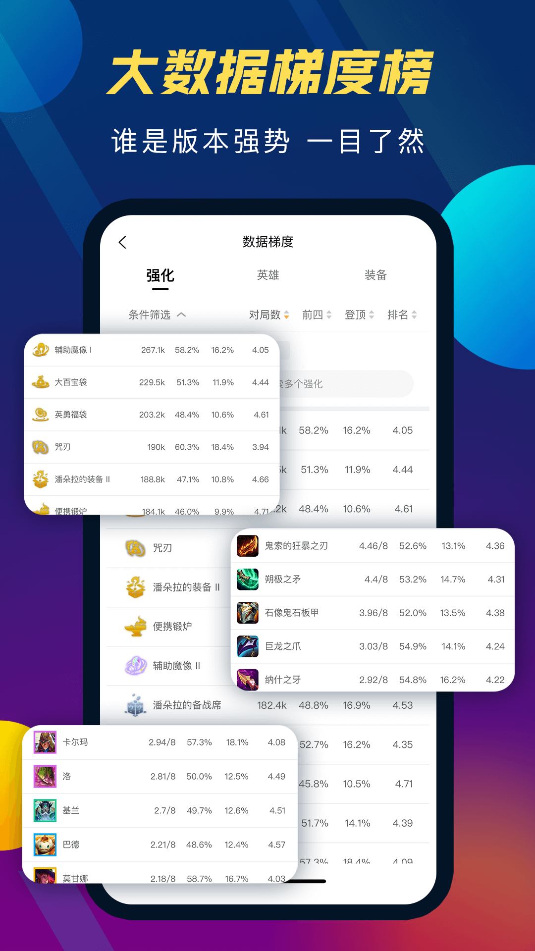 TFT云顶攻略助手