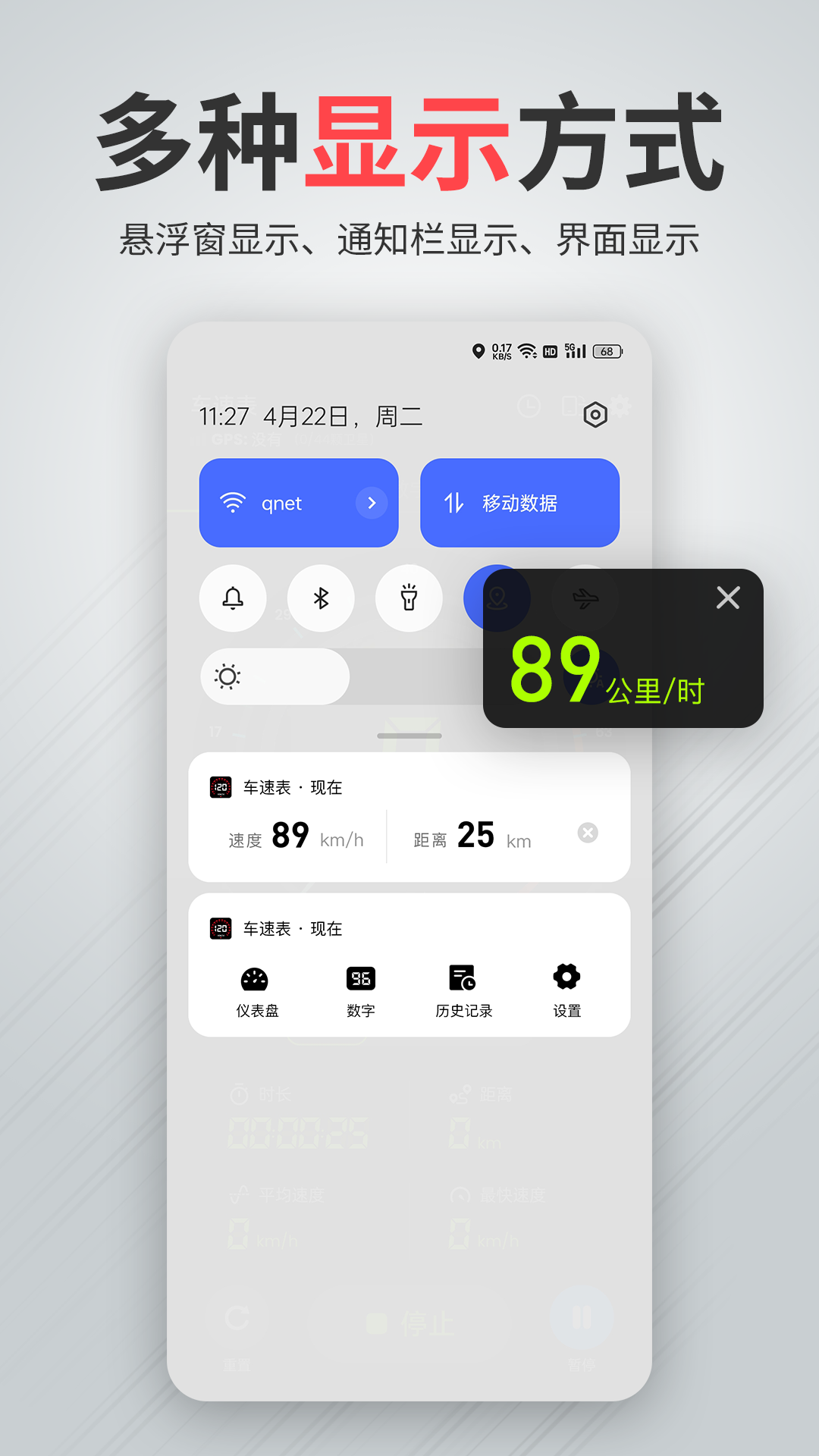 汽车测速车速表