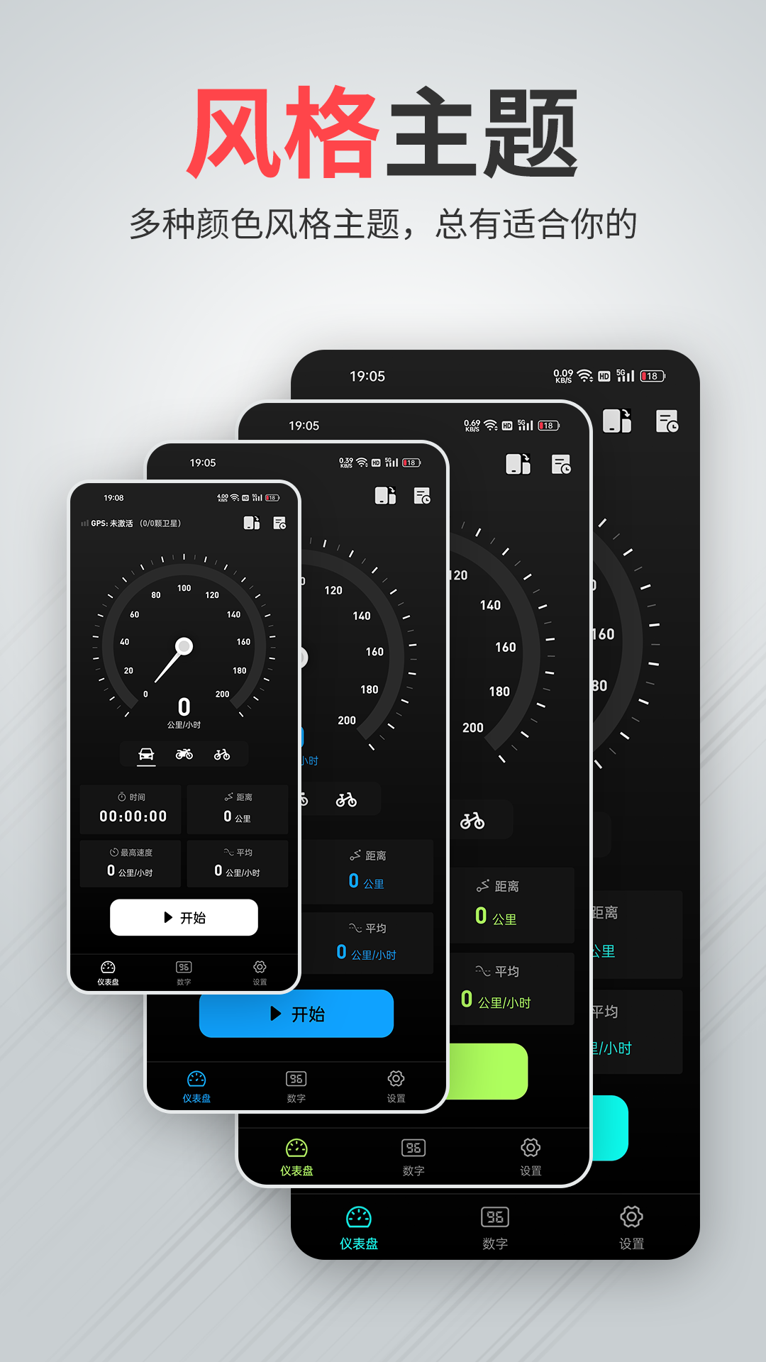 汽车测速车速表