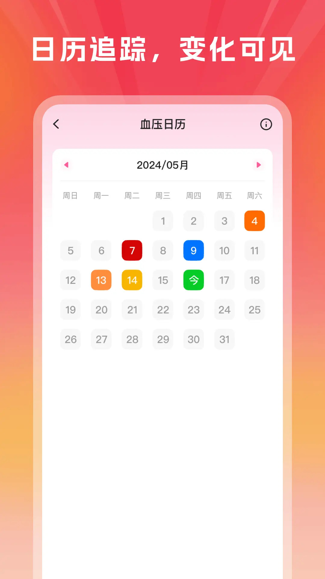 血压血糖手机测量版