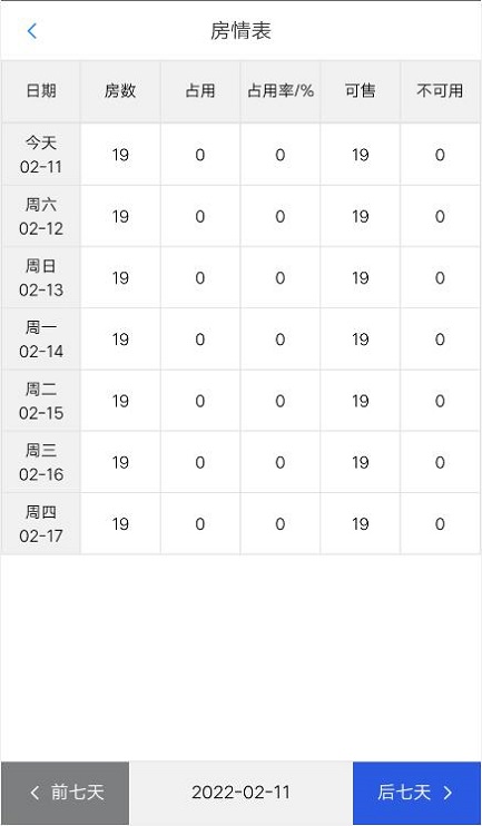 集客乐民宿电脑版截图