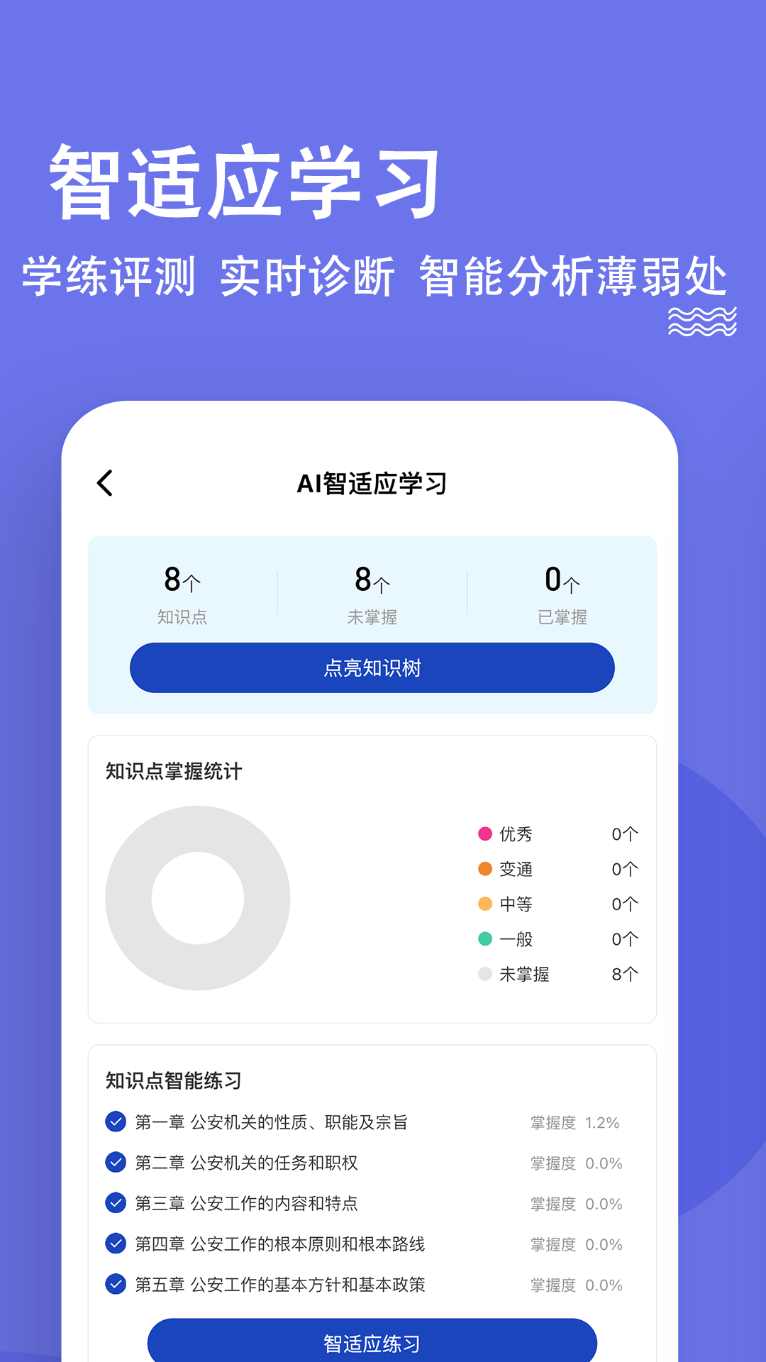 公安基础知识练题狗