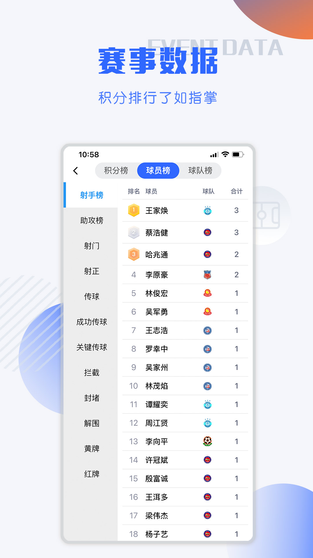 小球迷-记录你的热爱