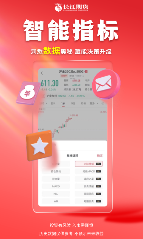 长江期货
