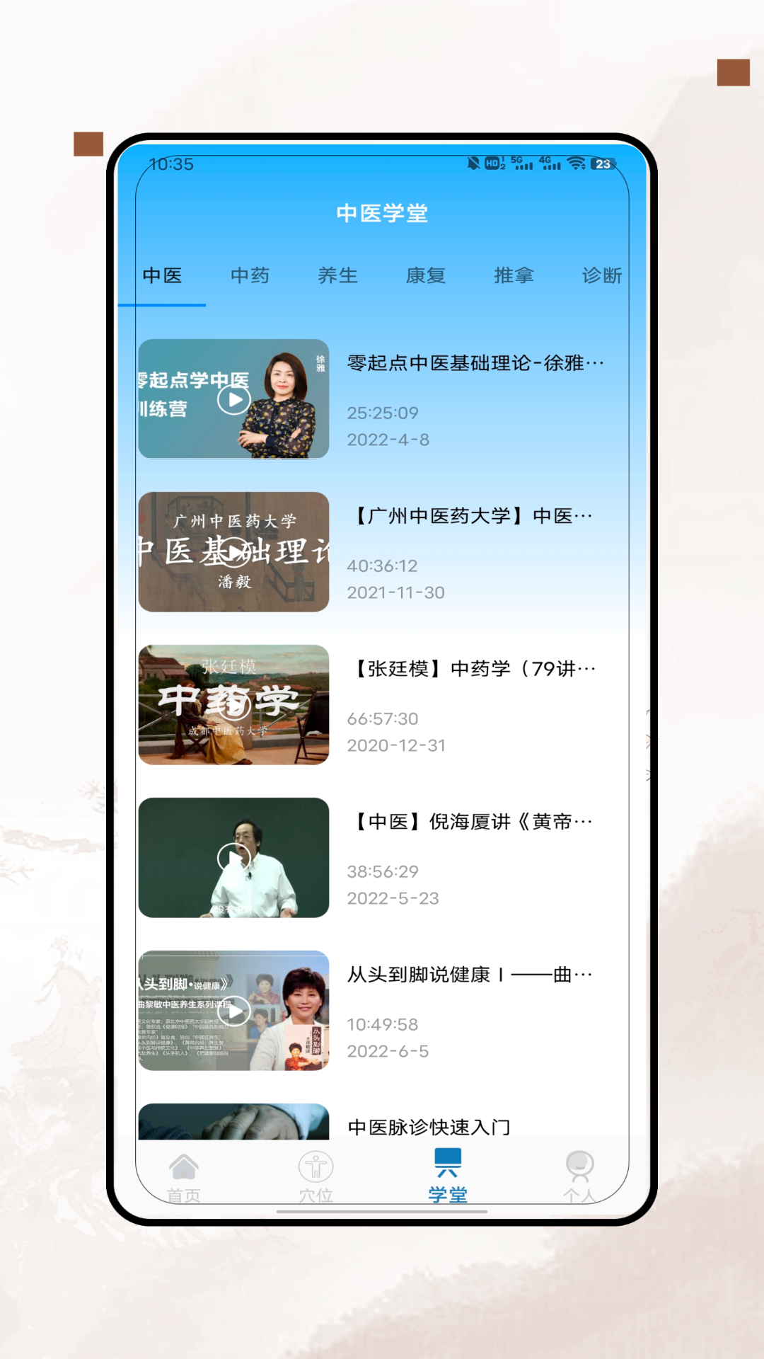 经络穴位图